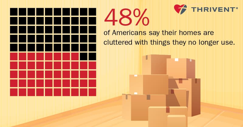 Take Stock of Your Stuff