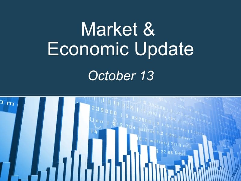October Market & Economic Update image