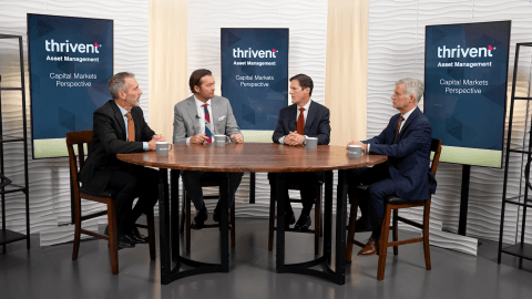 2025 Outlook Capital Markets Perspective