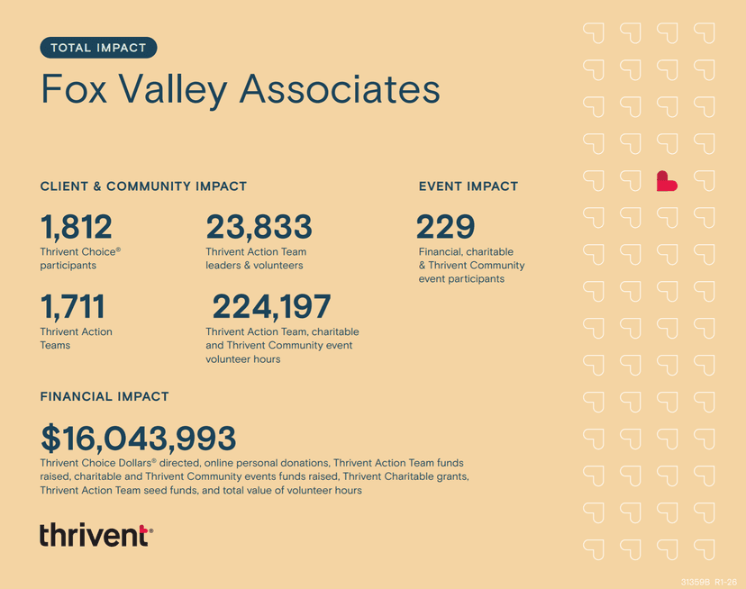 Community Impact