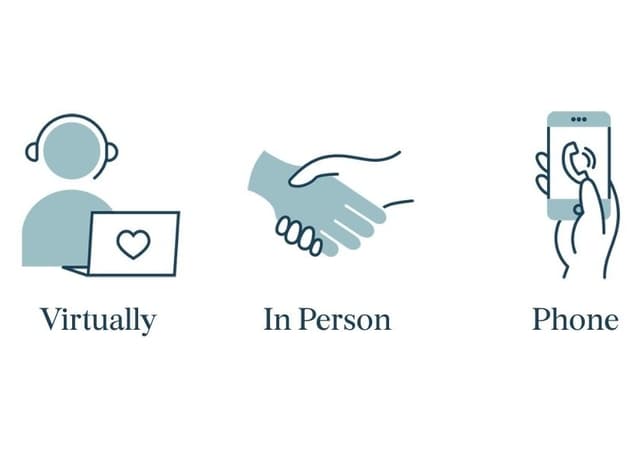 Available Meeting Methods