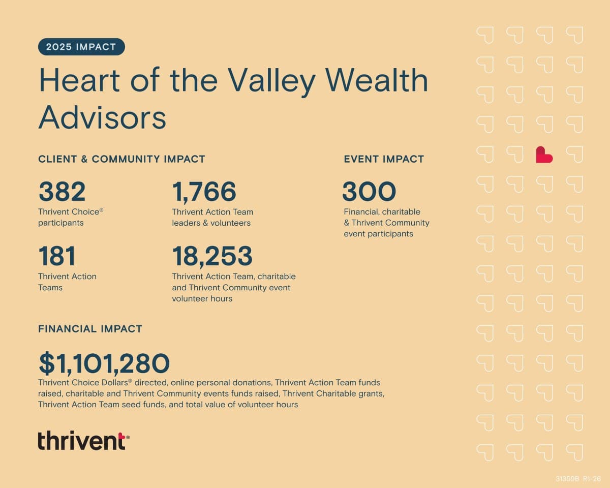 Insight image