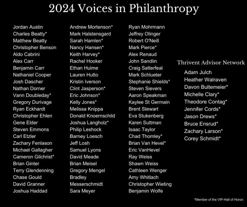 Thrivent Charitable celebrates 2024 Voices in Philanthropy