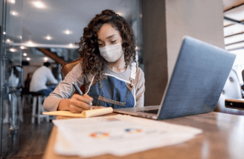 The Risk Asset Recovery from COVID-19