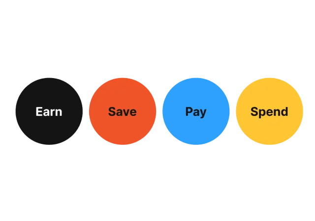 Get MORE with Your Money with MONEY CANVAS image