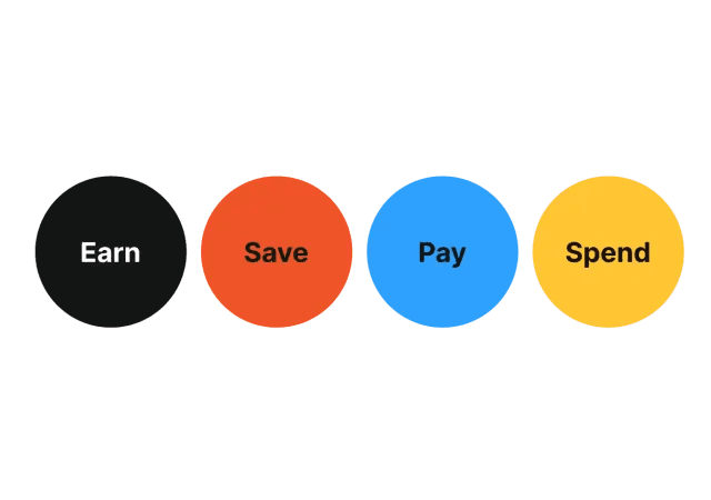 Get MORE with Your Money with MONEY CANVAS image