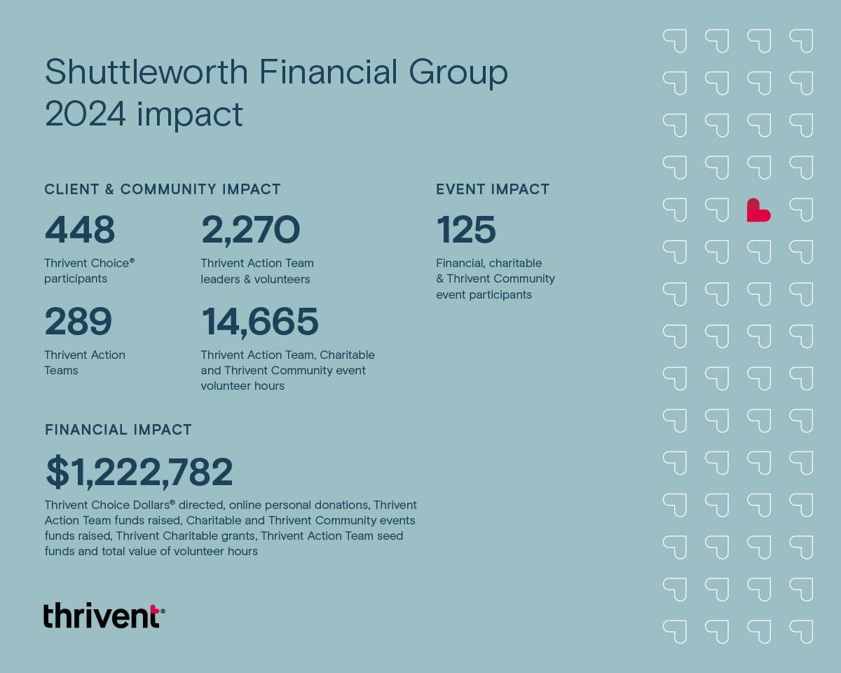 Shuttleworth Financial Group our story image 3