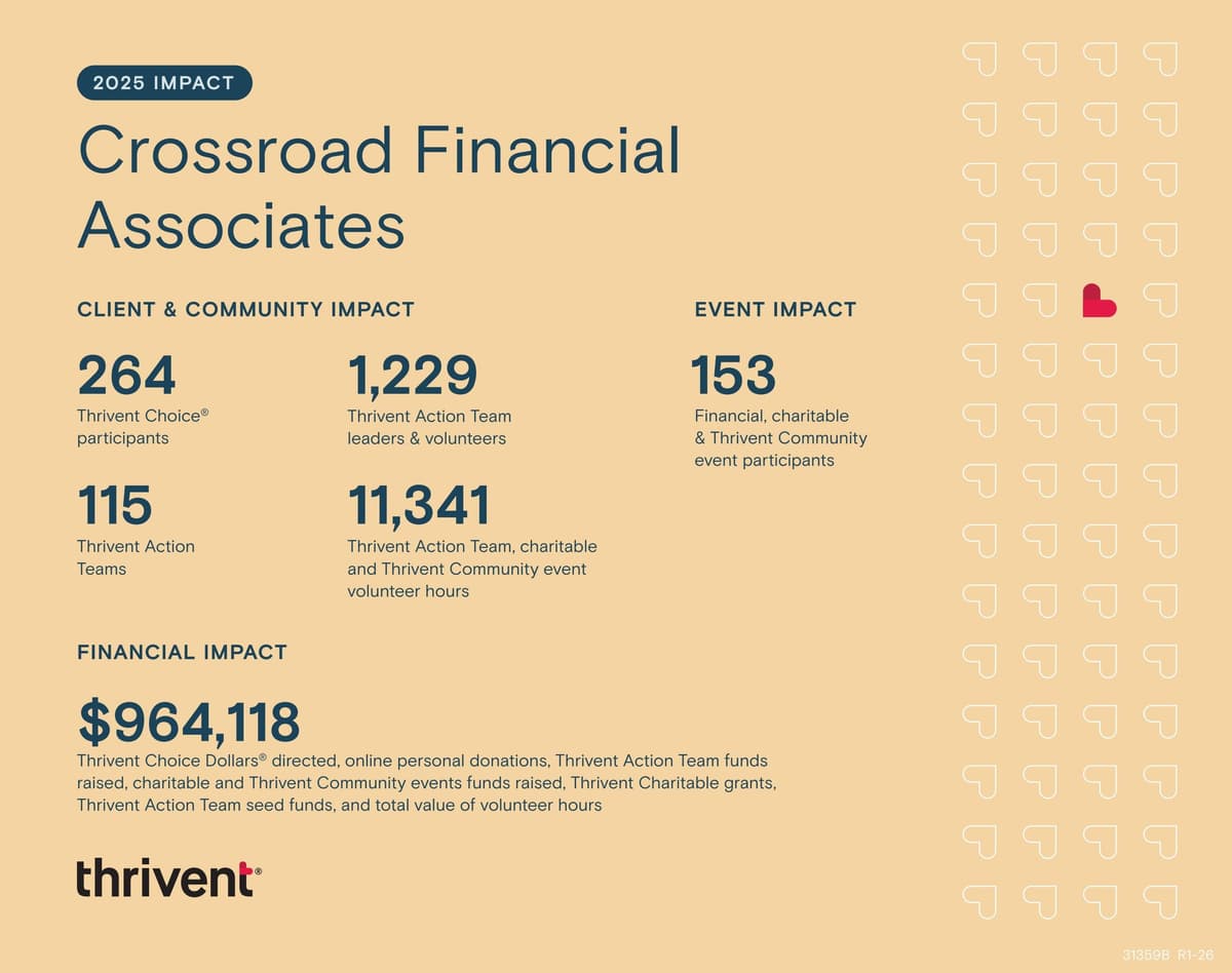 Crossroad Financial Associates our story image 2