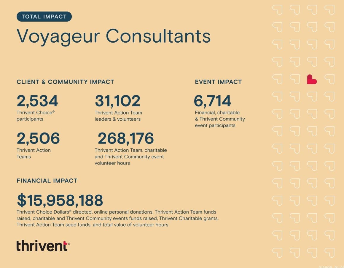 Voyageur Consultants our story image 2