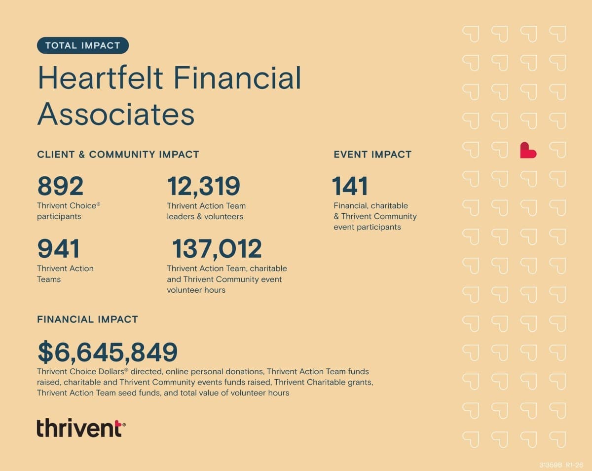 Heartfelt Financial Associates our story image 2